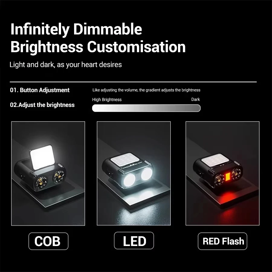 센서 COB LED 헤드램프 캡 클립 라이트 USB 충 - Fishing Light 리뷰 및 가격